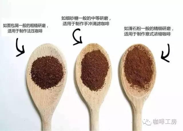 咖啡常识意式浓缩咖啡的黄金萃取影响espresso口感的12个因素